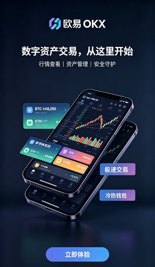 欧交易所APP下单流程